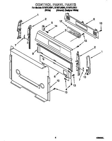 Control panel