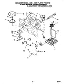 Magnetron and air flow