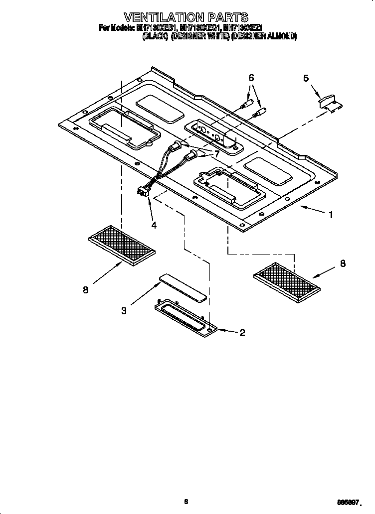 Ventilation