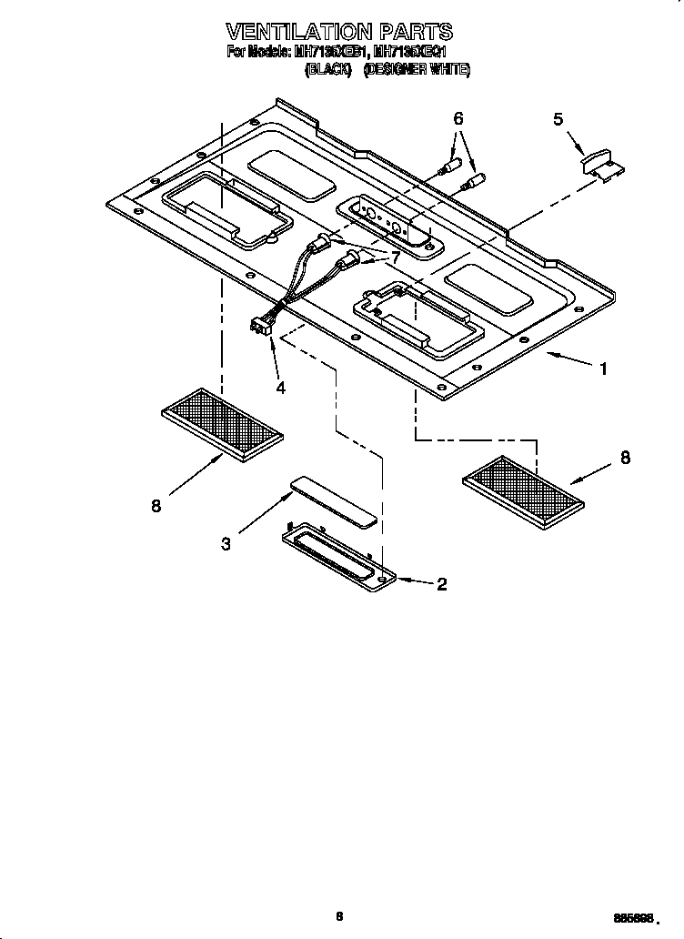 Ventilation