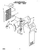 Air flow