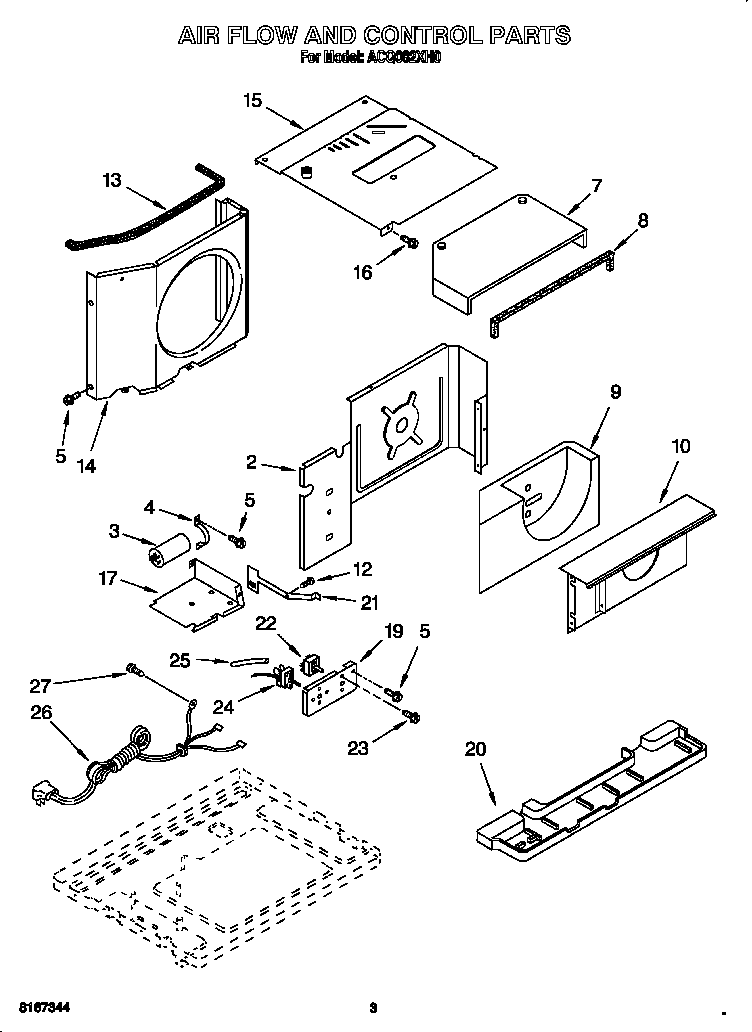 AIRFLOW AND CONTROL