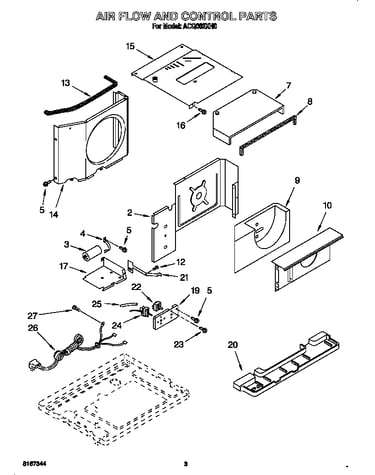 Airflow and control