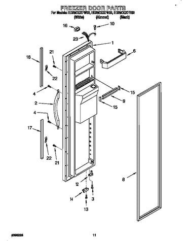 Freezer door
