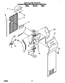 Air flow