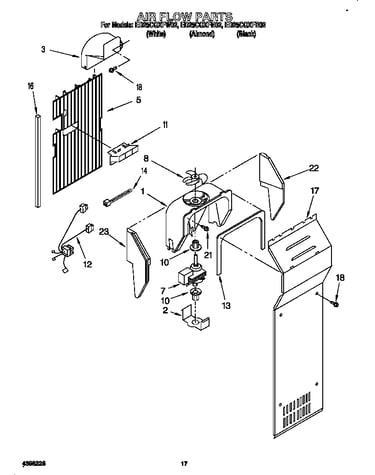 Air flow