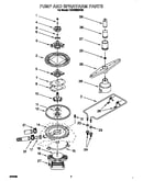 Pump and sprayarm