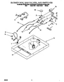 Burner box, gas valves, switches