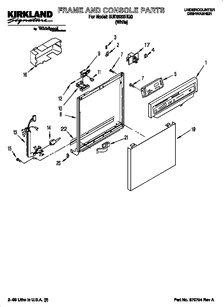 Frame and console