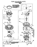 Pump and motor