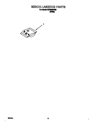 Miscellaneous