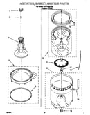 Agitator, basket and tub
