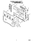 Control panel