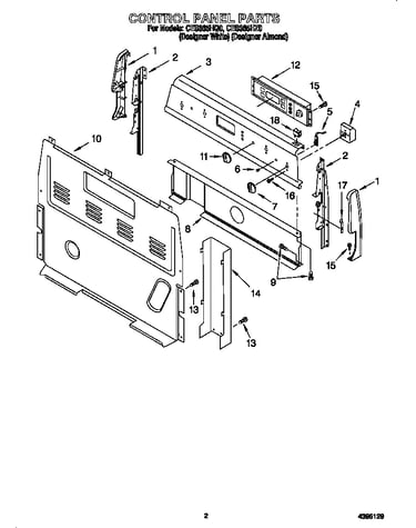 Control panel