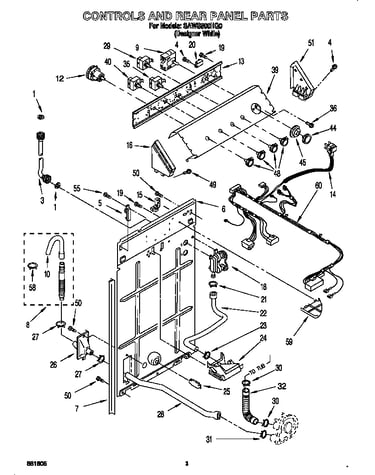 Controls and rear panel