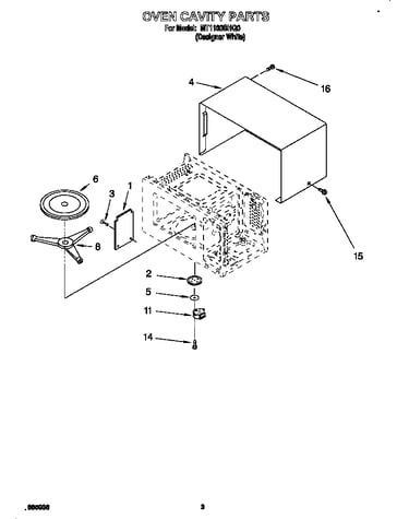 Oven cavity