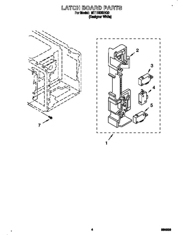 Latch board
