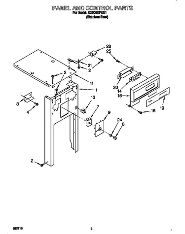 Panel and control