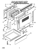 Door and drawer