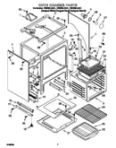 Oven chassis
