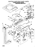 Controls and rear panel
