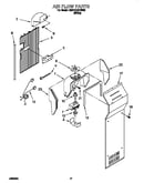Air flow parts