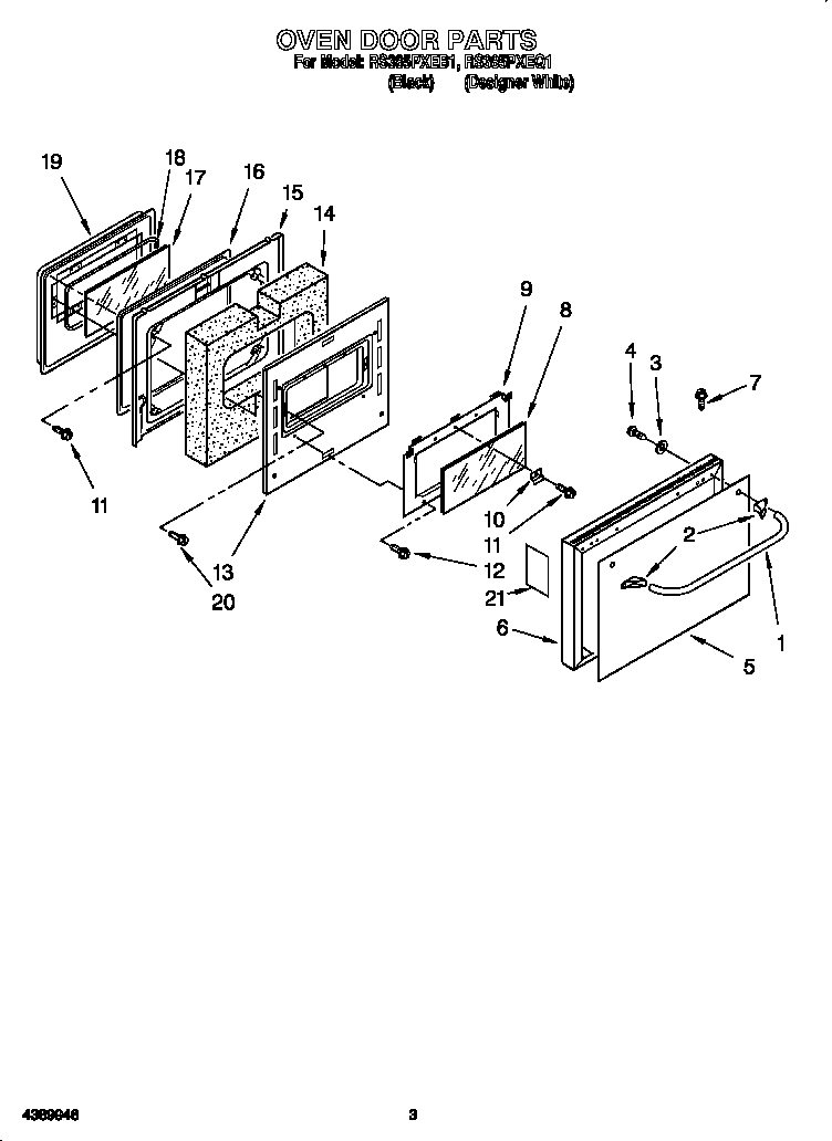 Oven door