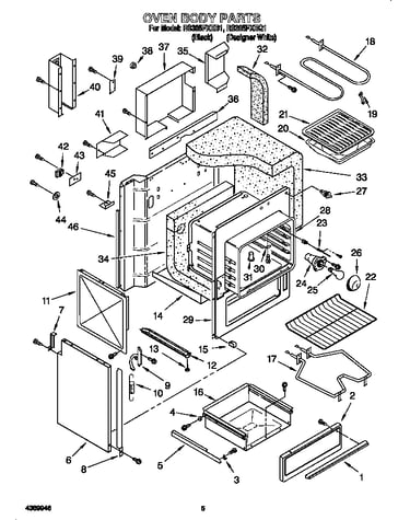 Oven body