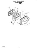 Oven door