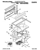 Cooktop