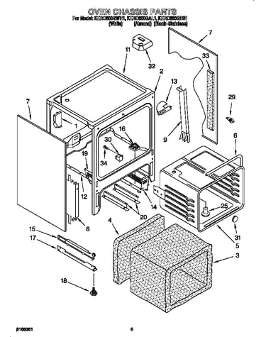 Oven chassis