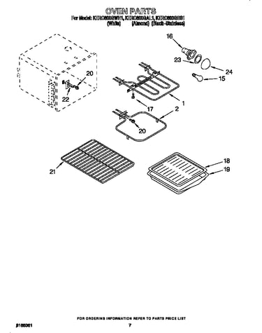Oven
