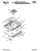 Cooktop