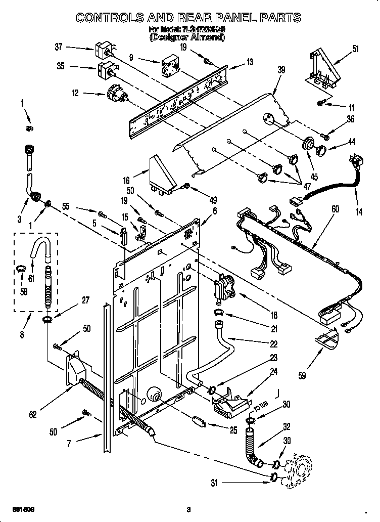 Controls and rear panel