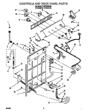 Controls and rear panel