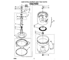Whirlpool 7LSR7233HZ0 agitator, basket and tub diagram