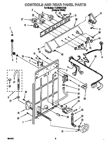 Controls and rear panel
