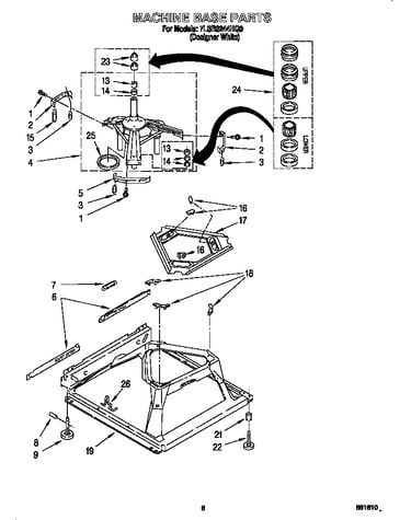 Machine