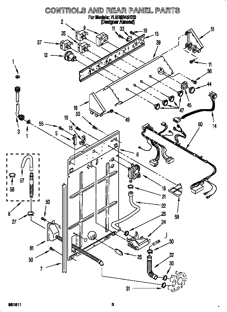 Controls and rear panel