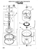 Agitator, basket and tub