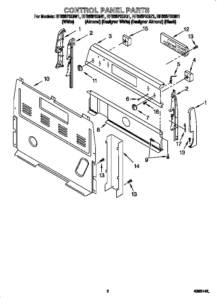 CONTROL PANEL