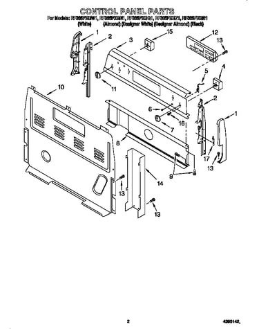 Control panel
