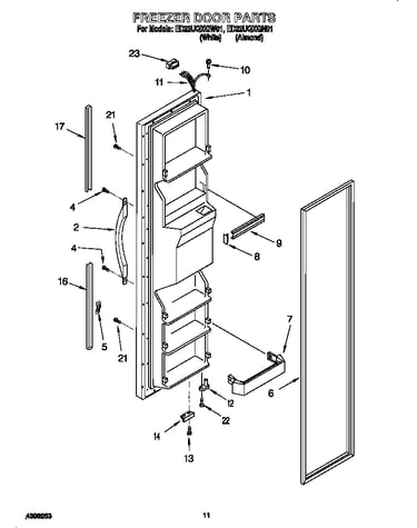 Freezer door
