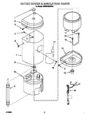 Outer cover and insulation