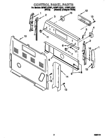 Control panel
