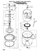 Agitator, basket and tub
