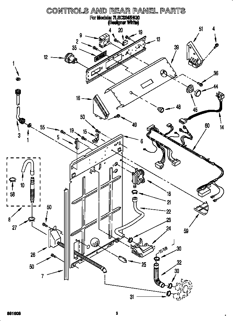 CONTROLS AND REAR PANEL