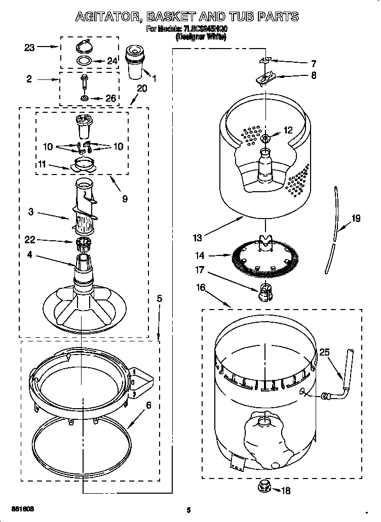 AGITATOR, BASKET AND TUB