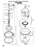 Agitator, basket and tub