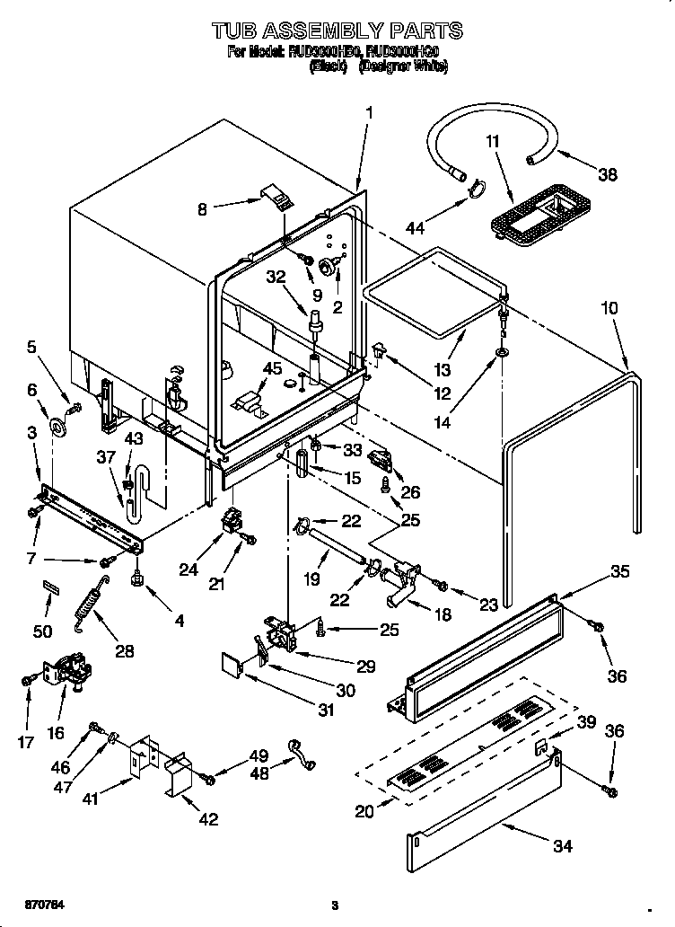 TUB